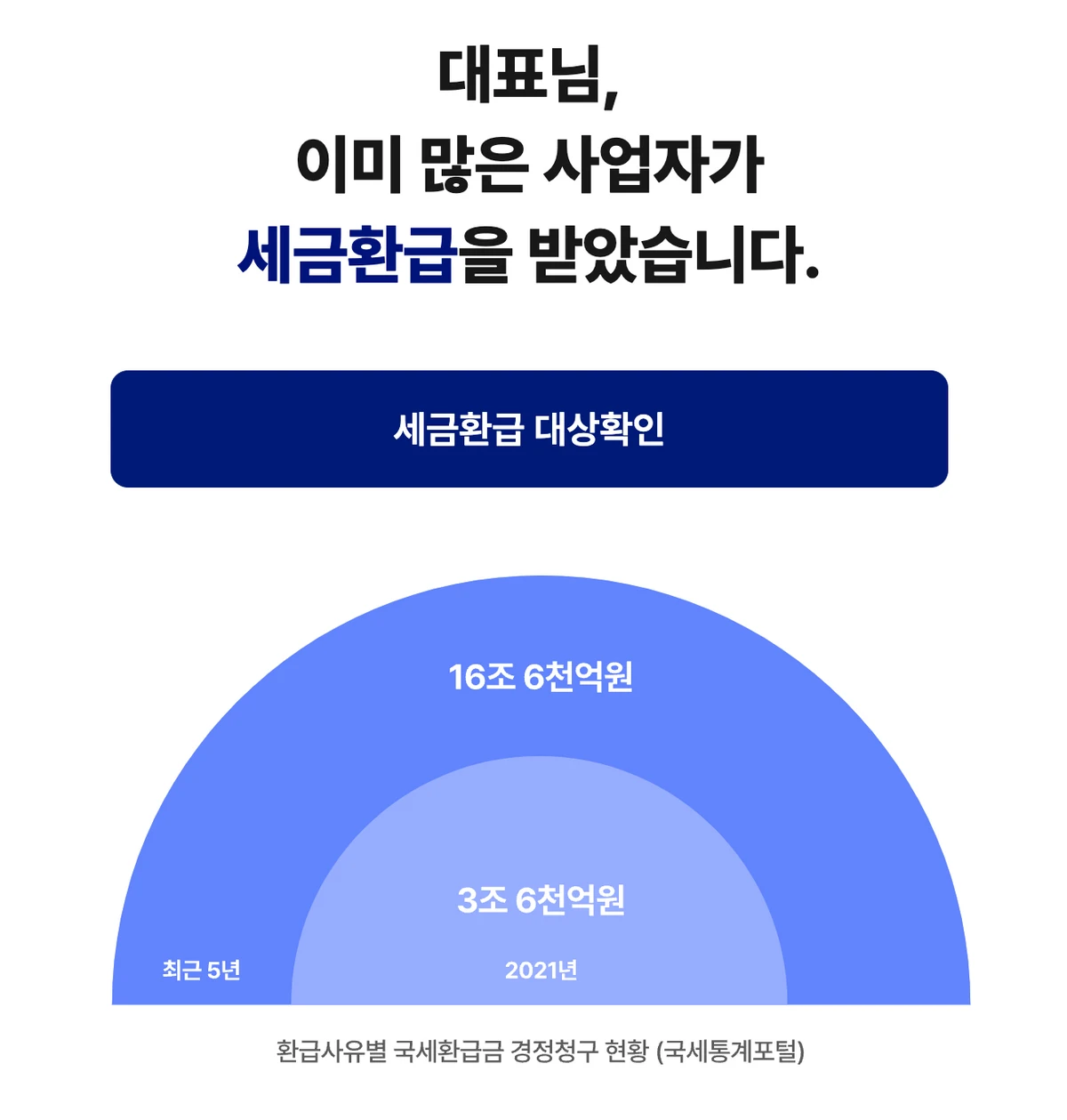 법인세 경정청구 스크린샷 1