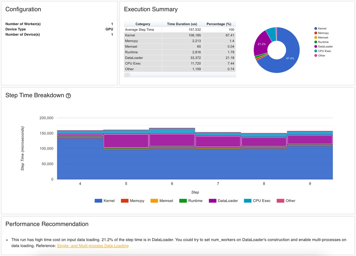 PyTorch 파이토치 스크린샷 1