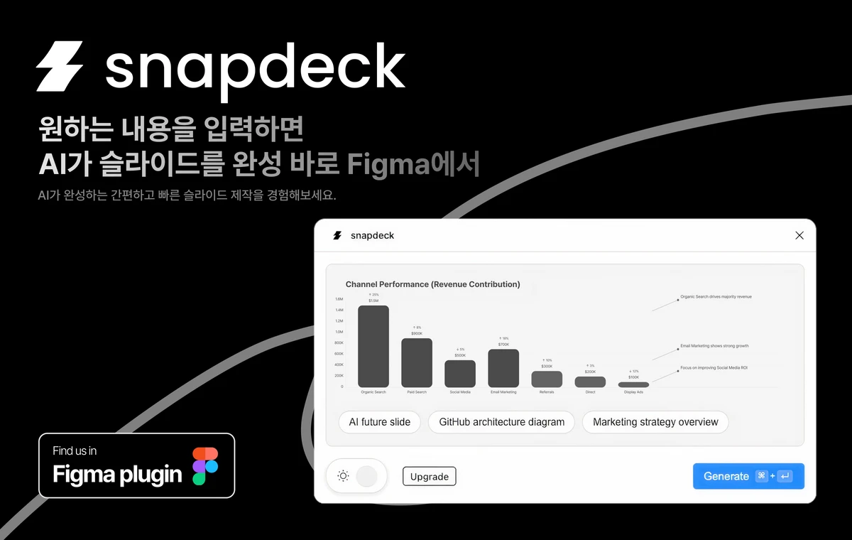 snapdeck for Figma 스크린샷 1
