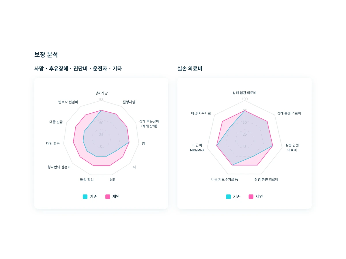 폴리오 스크린샷 3