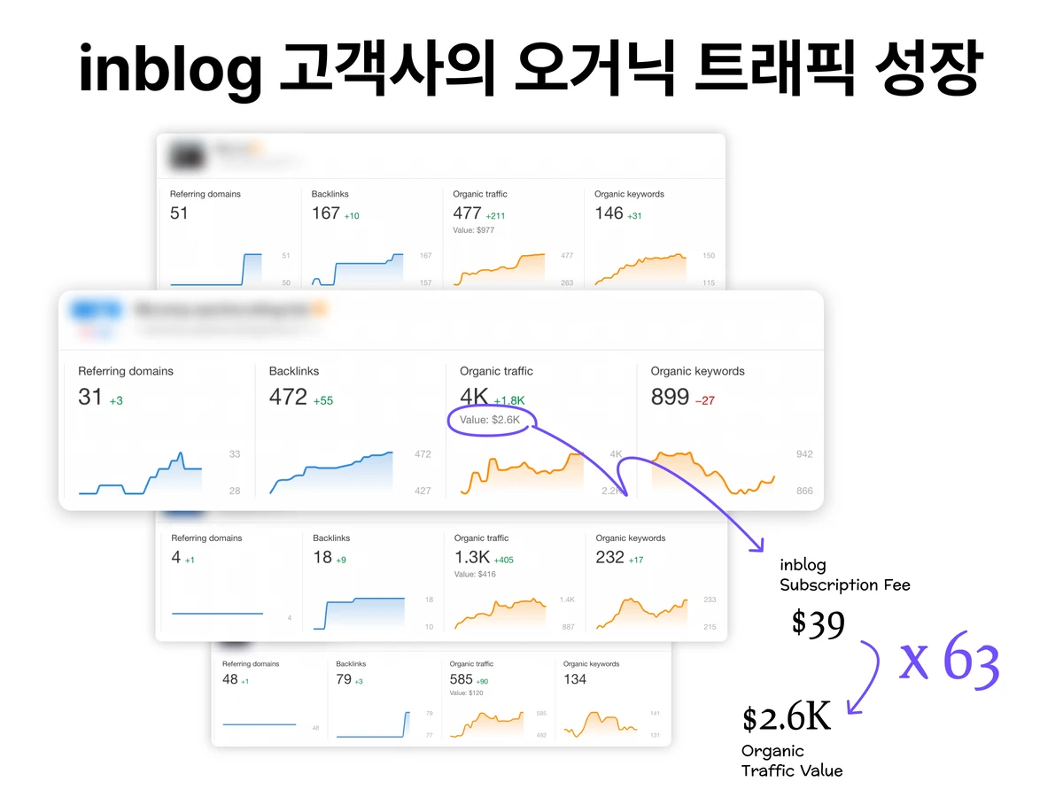 인블로그 스크린샷 2