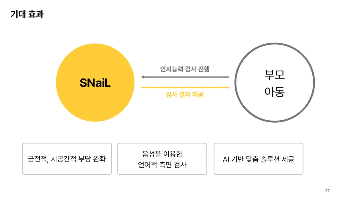SNaiL 스크린샷 5