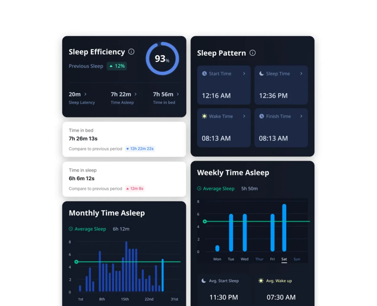 AsleepTrack API 스크린샷 2