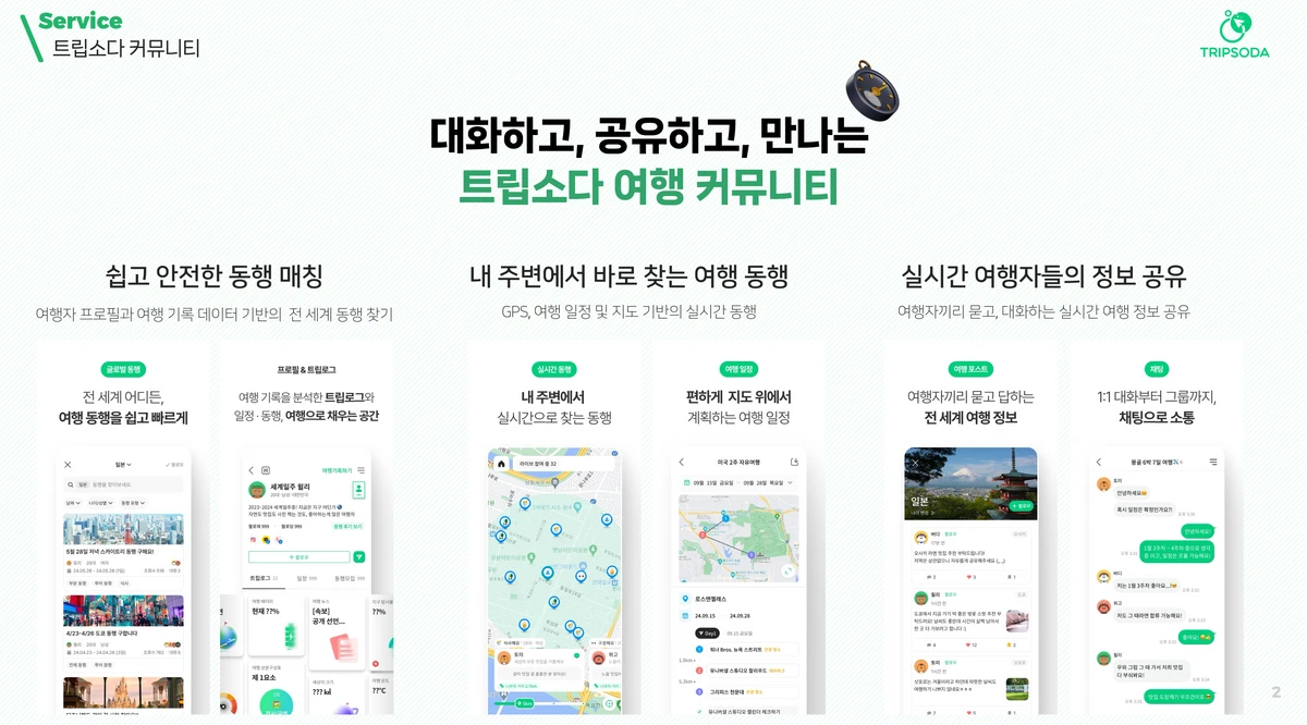 트립소다 Tripsoda 스크린샷 1
