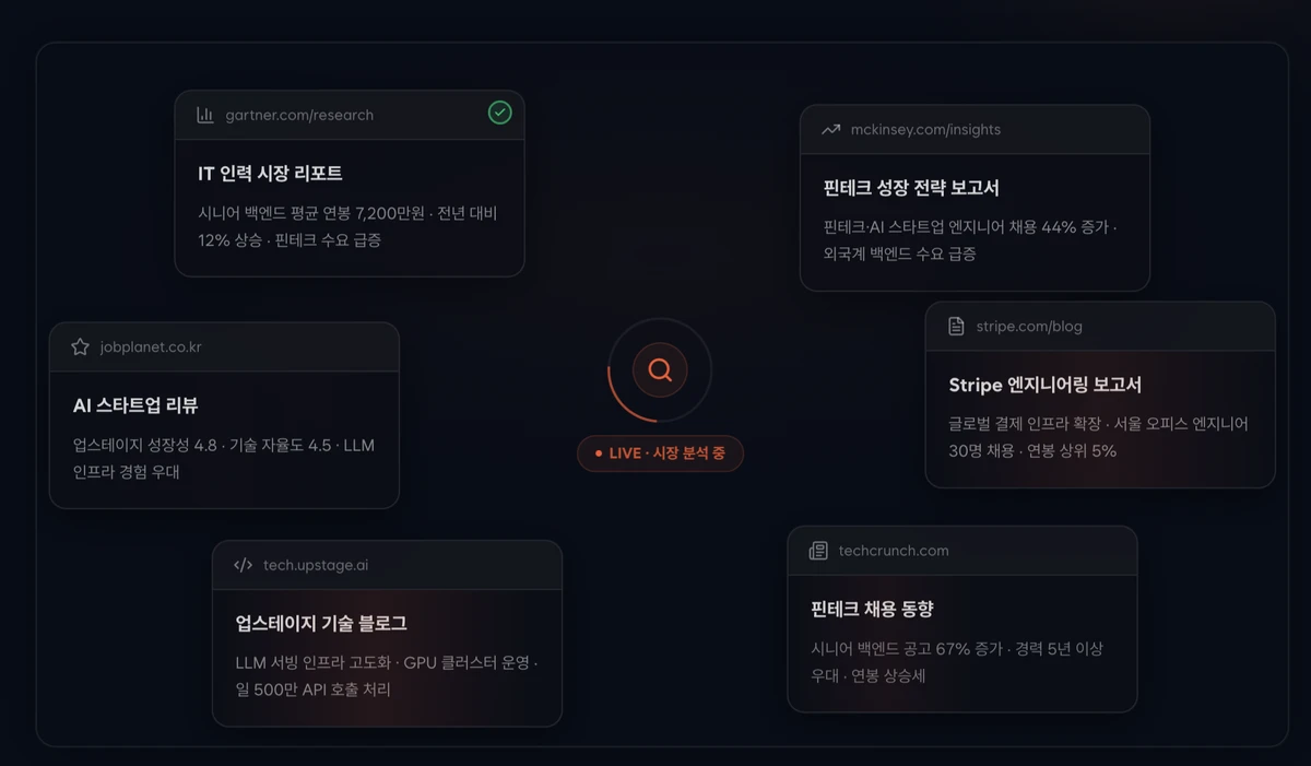 SPENCER 스크린샷 4