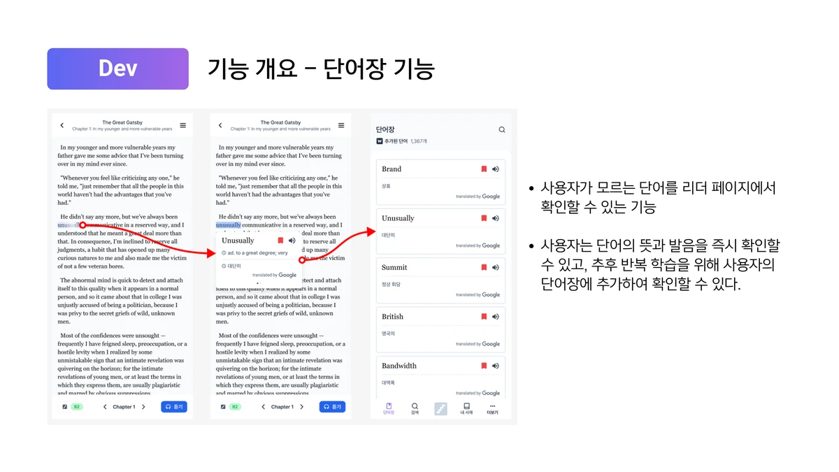 Ling Level 스크린샷 5