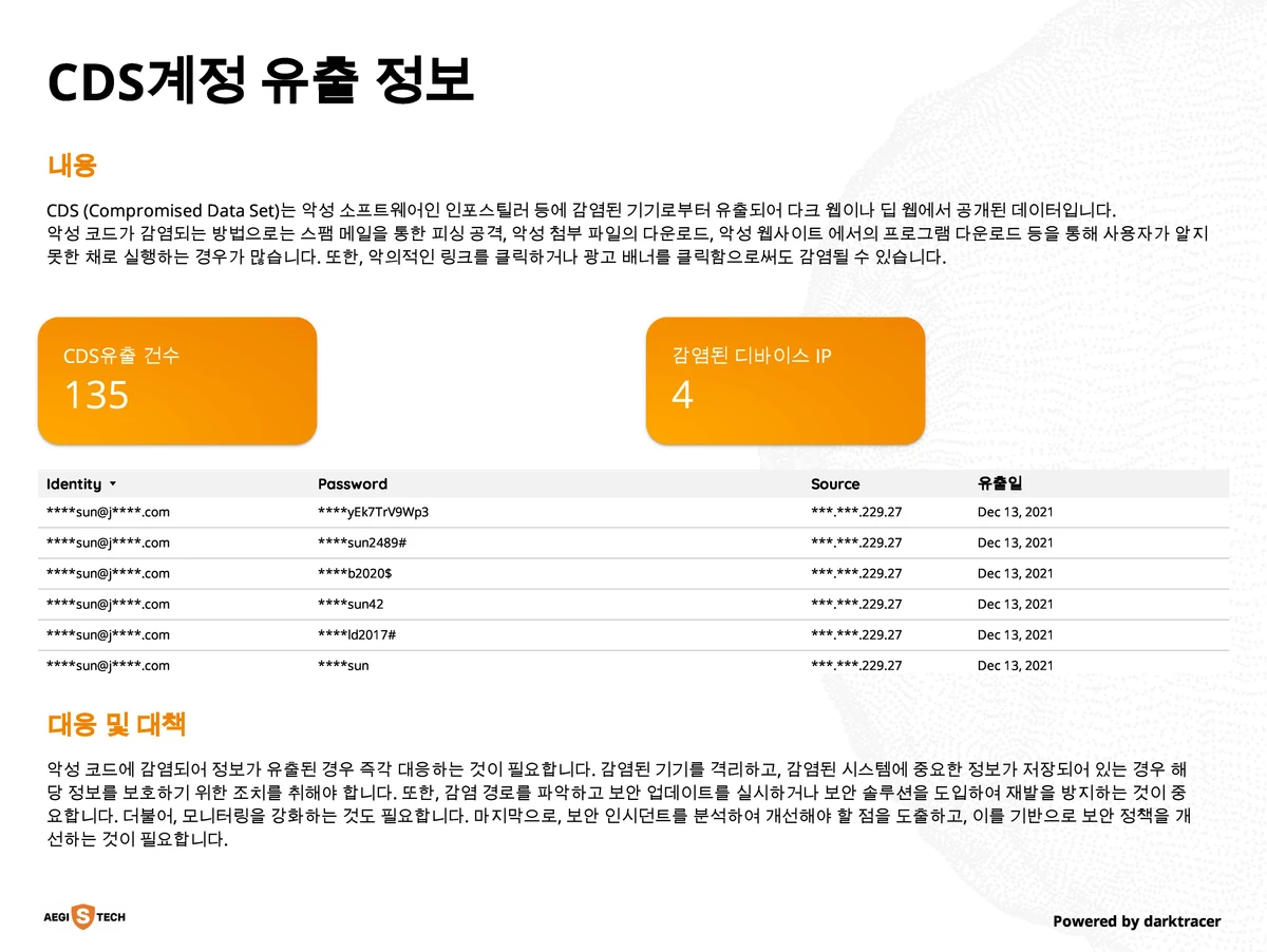 제로다크웹 스크린샷 1
