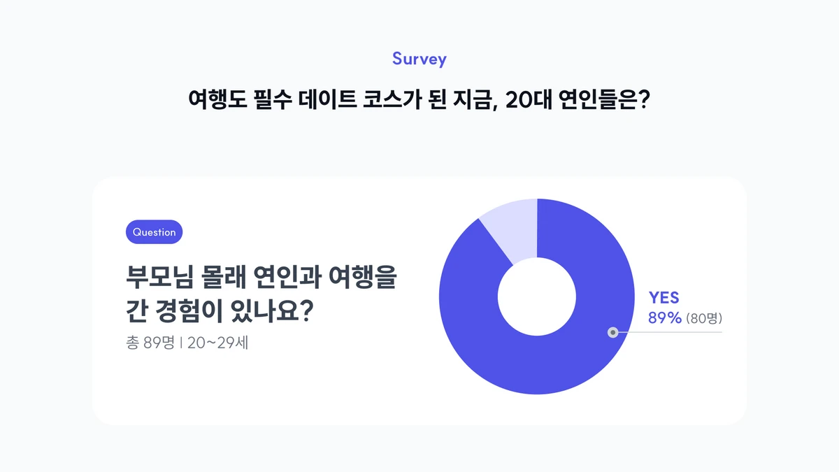 수현이랑 스크린샷 2