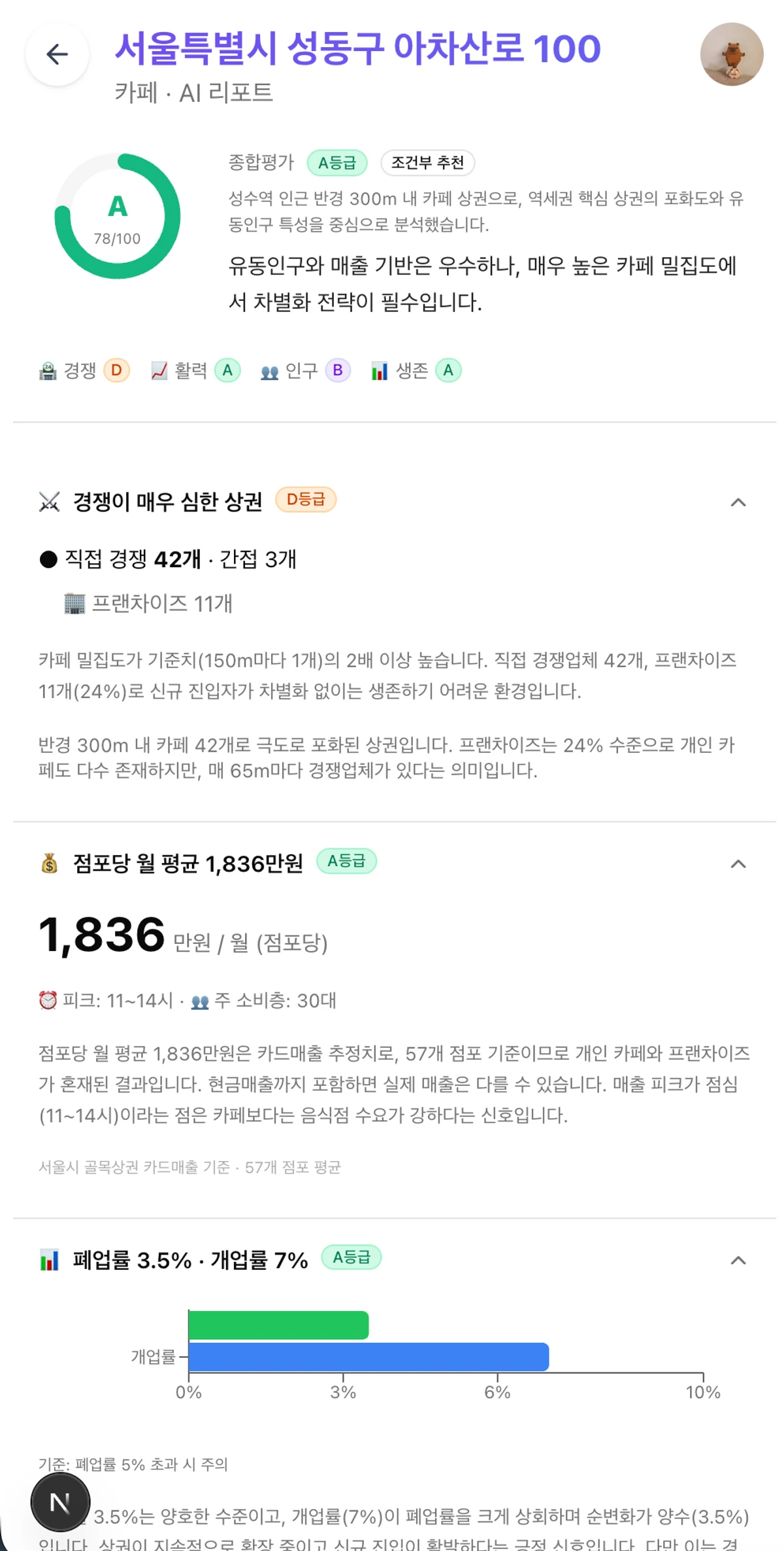 스팟리 스크린샷 5