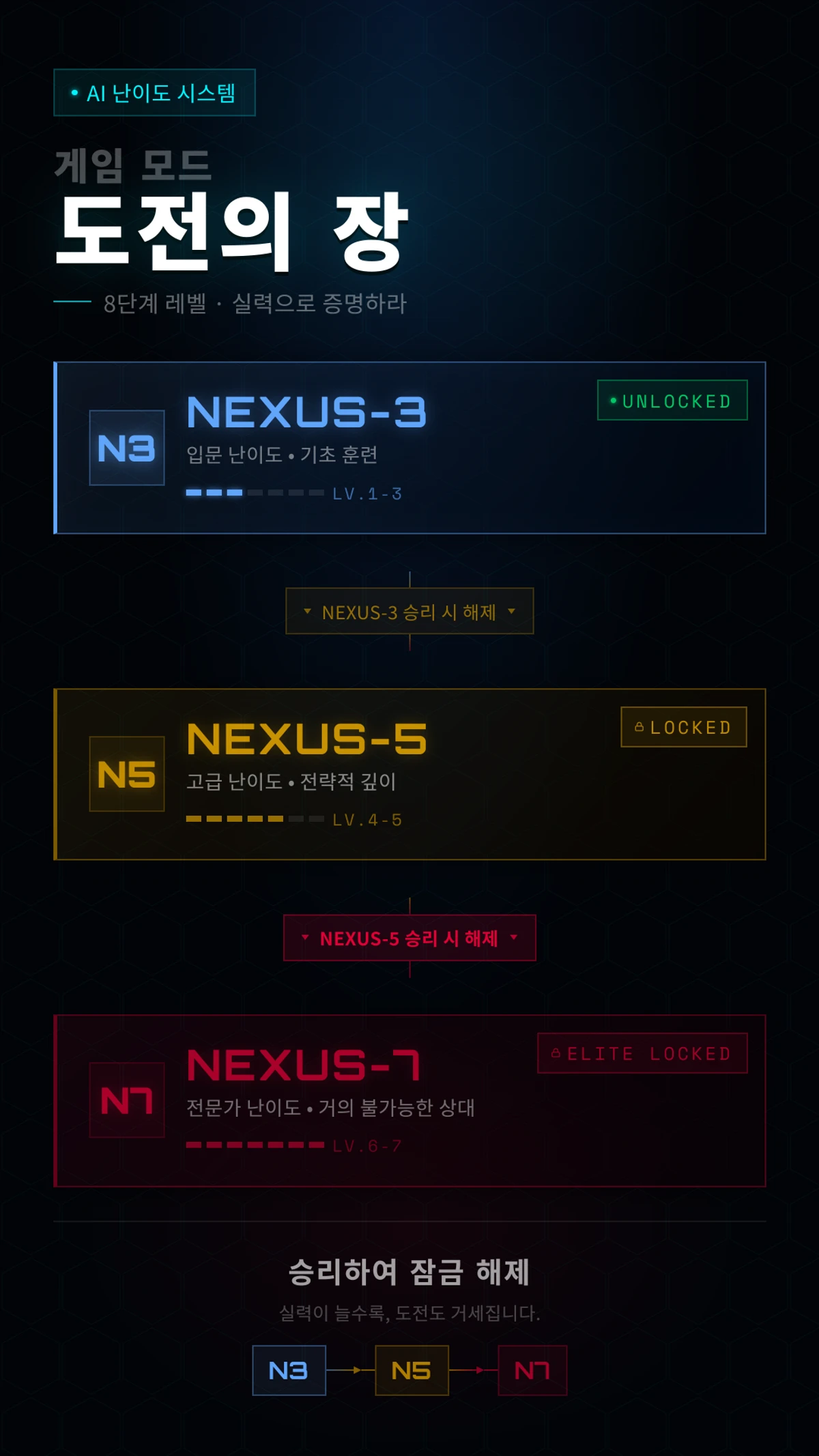 Move 37 스크린샷 5