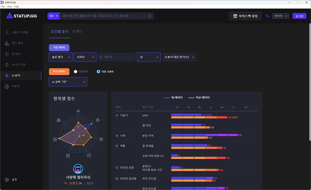STATUP.GG 스크린샷 3