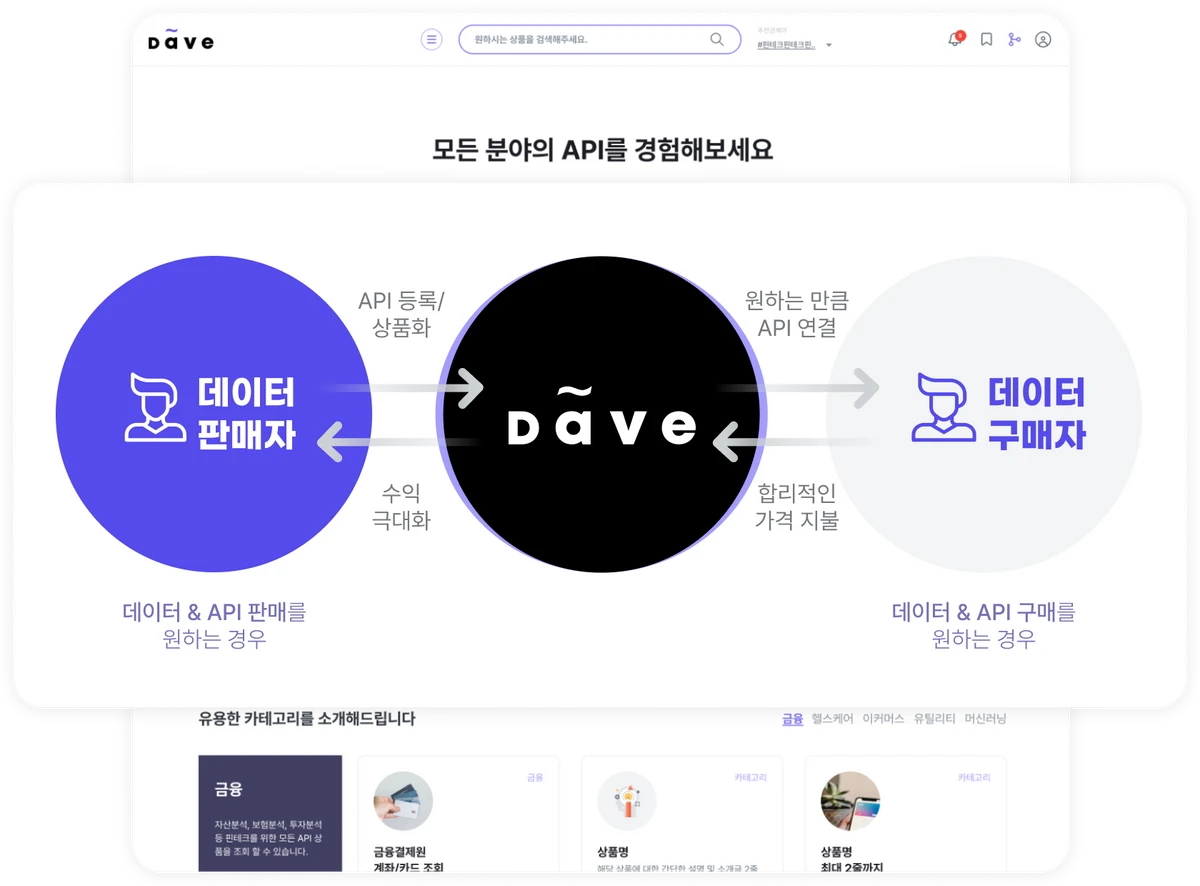 데이브 스크린샷 1