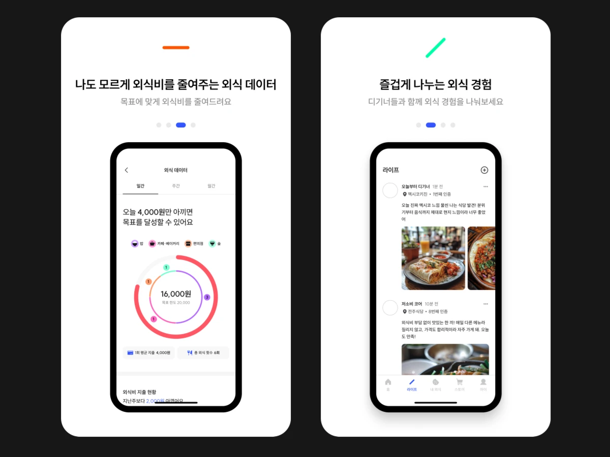 디긴 스크린샷 3