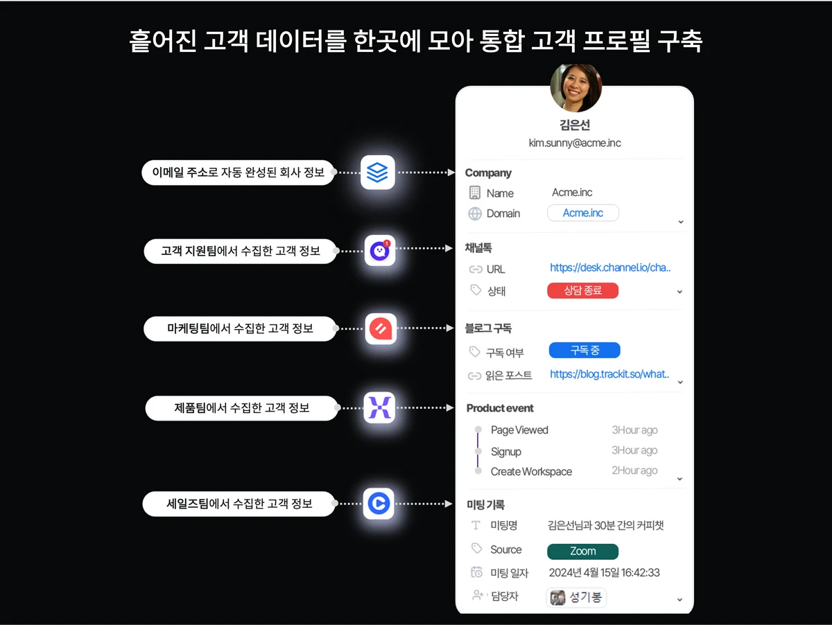 트래킷 스크린샷 4