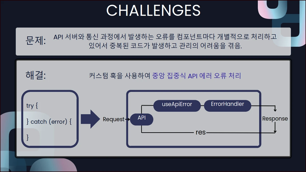 AI 이미지 생성 및 편집 솔루션 스크린샷 5
