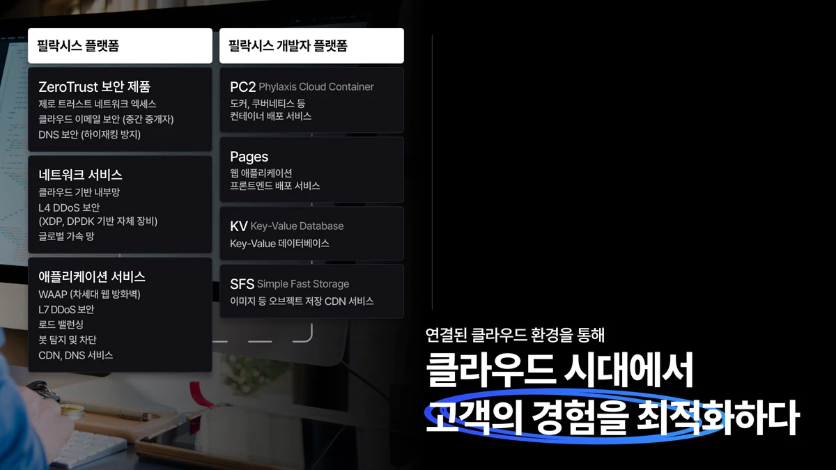 Phylaxis Cloud Platform 스크린샷 2