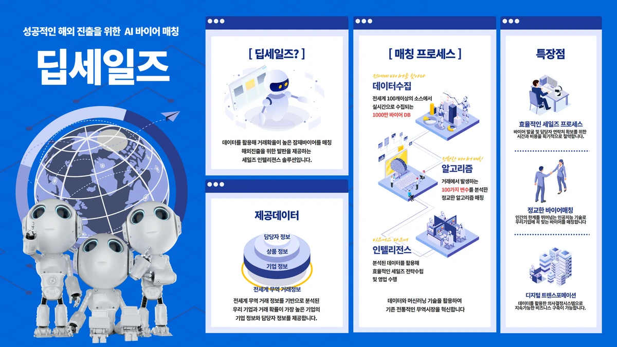 딥세일즈 스크린샷 1