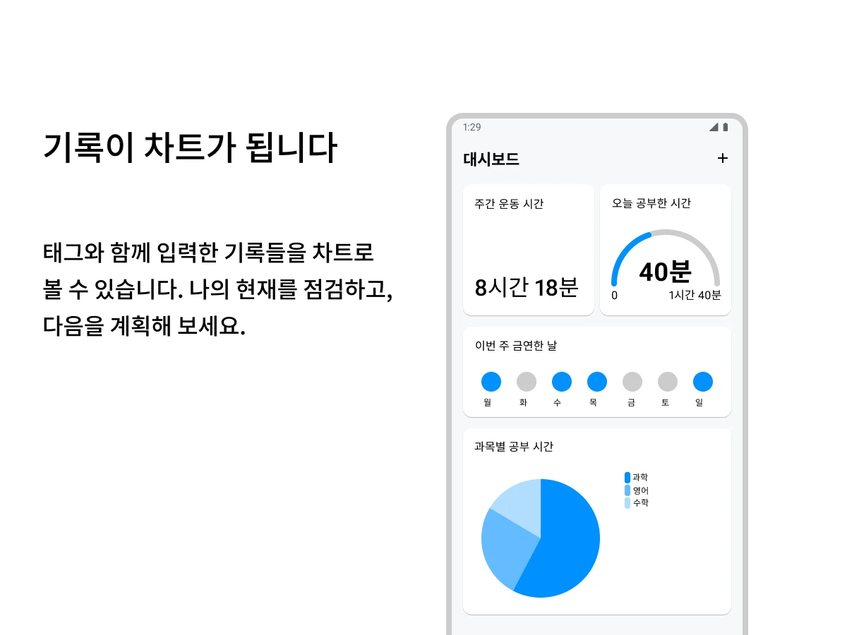 로그라이크 Loglike 스크린샷 3