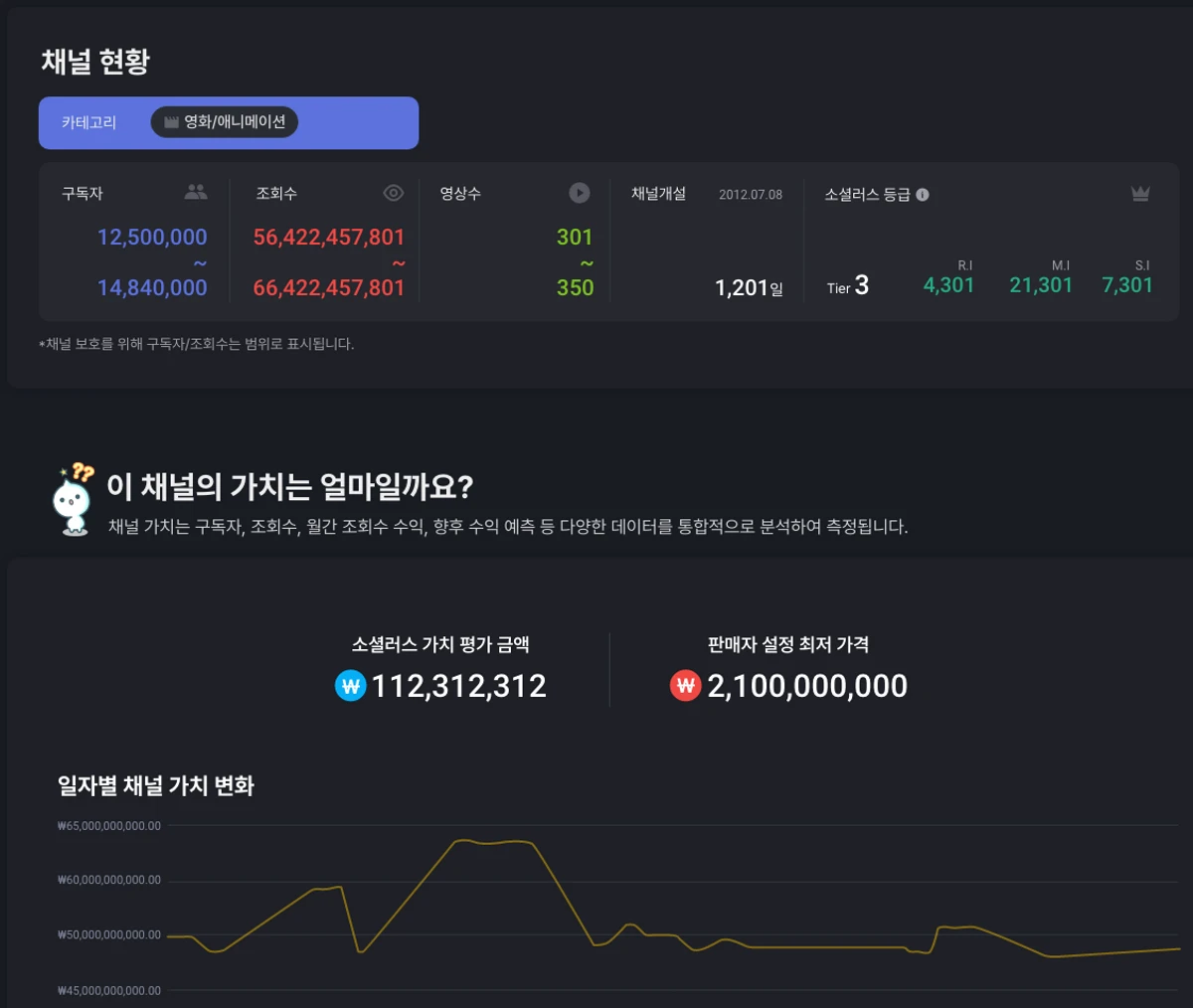 유튜브 채널 거래소 스크린샷 3