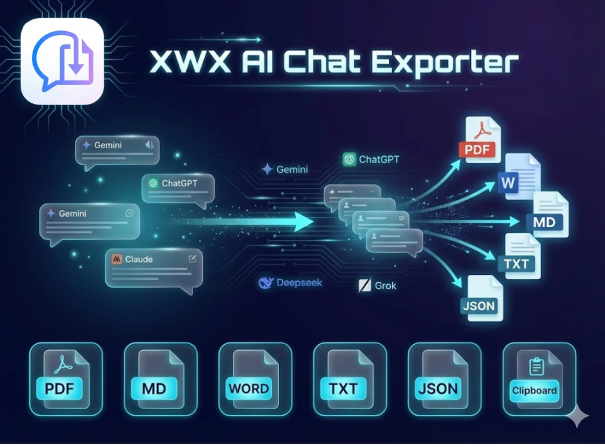 XWX AI Chat Exporter 스크린샷 1