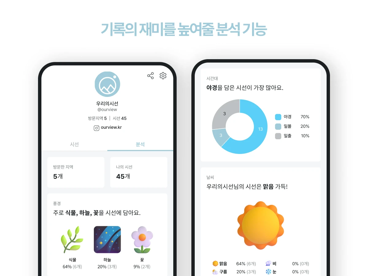 우리의시선 스크린샷 5
