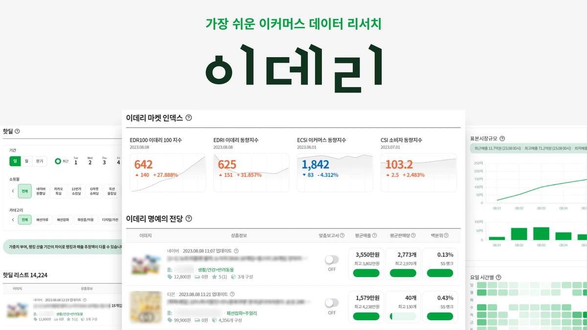 이데리 . 이커머스 데이터 리서치 스크린샷 3