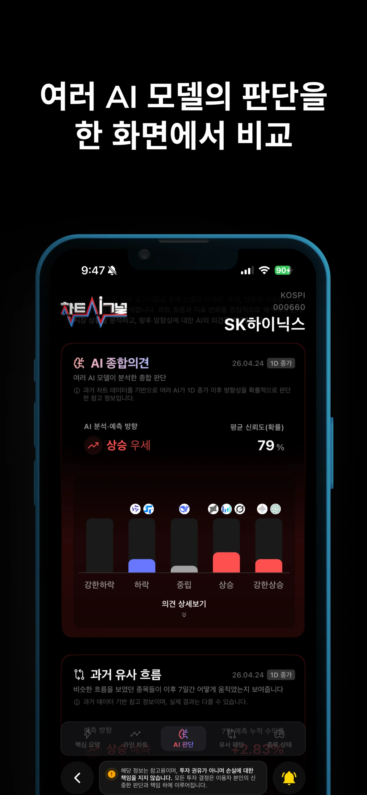 차트시그널 스크린샷 4