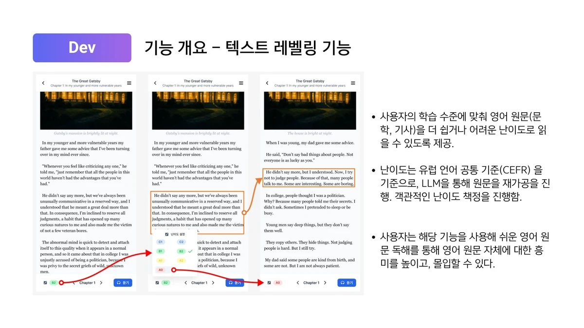 Ling Level 스크린샷 4