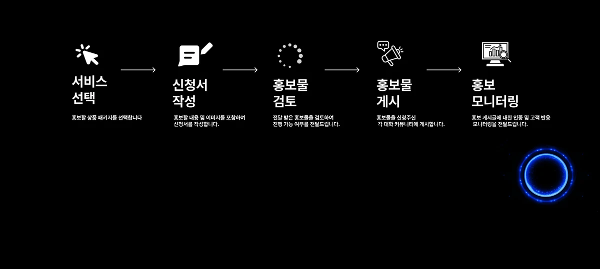 온셋 스크린샷 2