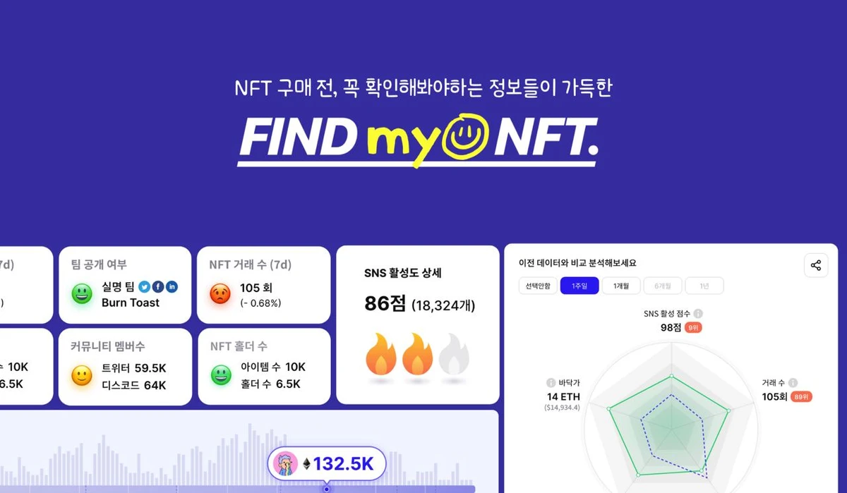 Find My NFT 스크린샷 1