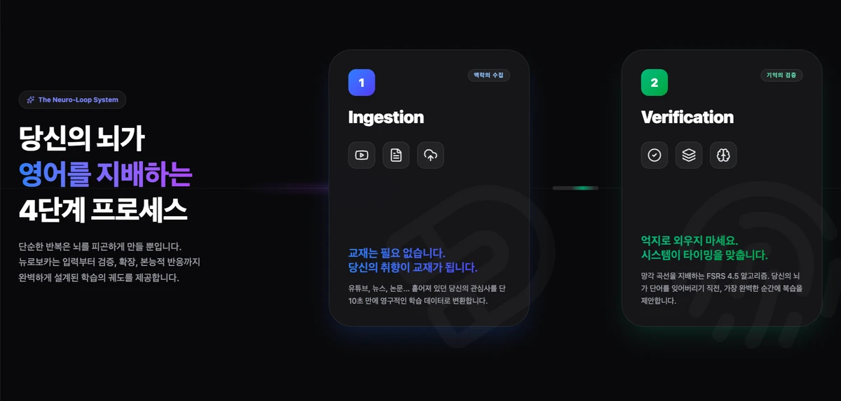 뉴로보카 NeuroVoca 스크린샷 2