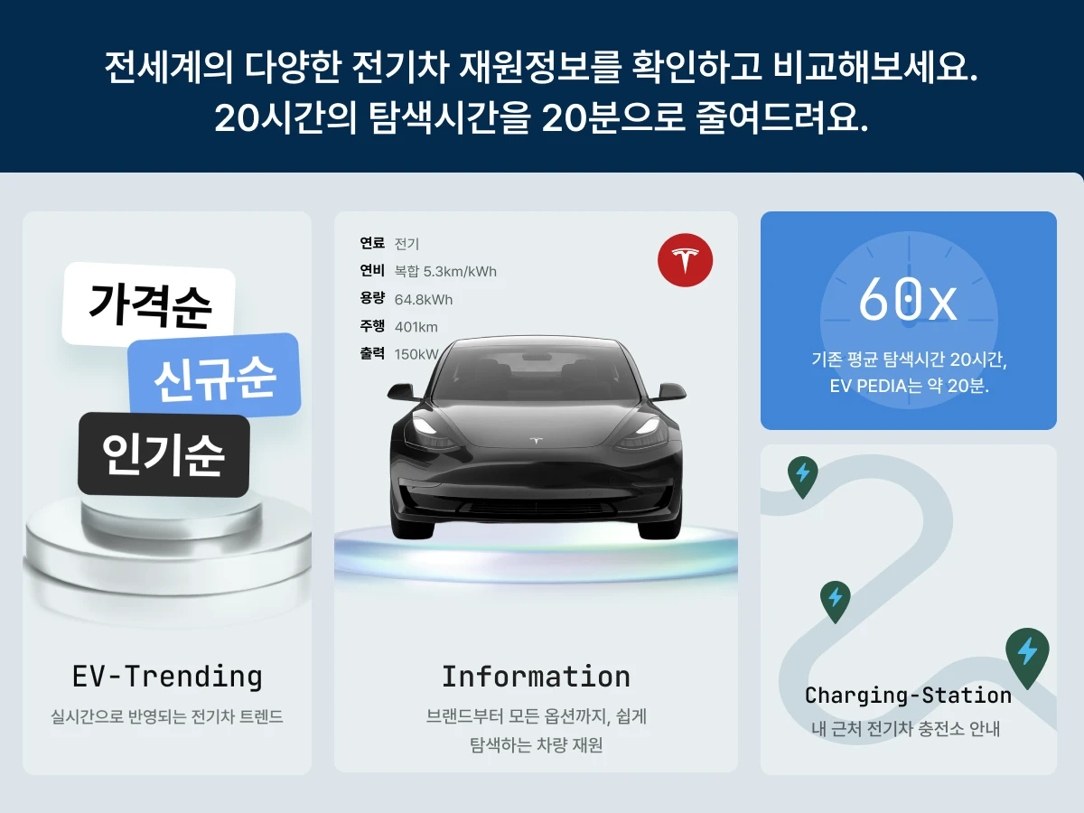 EVPEDIA 스크린샷 2