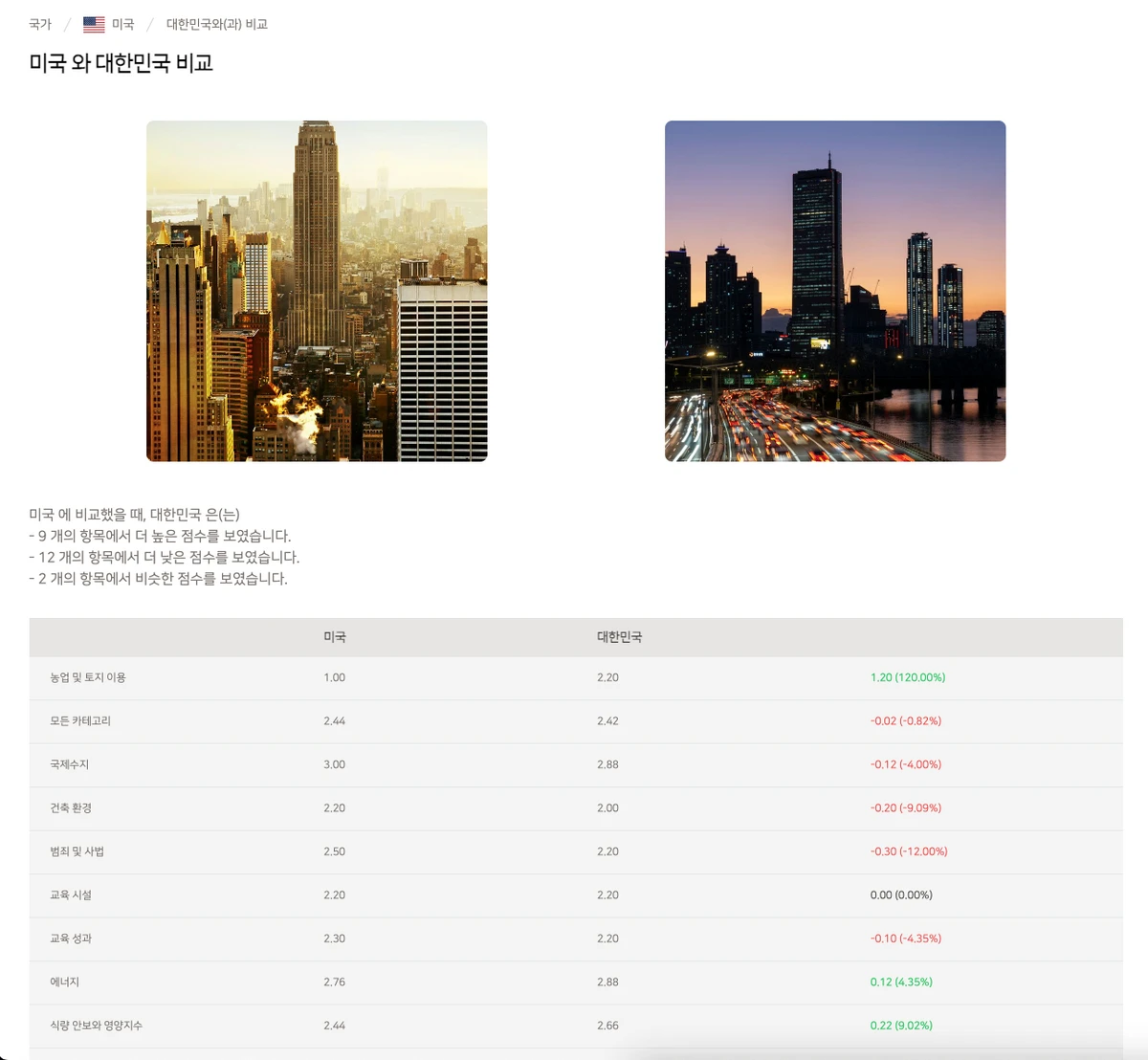 유목민 스크린샷 4