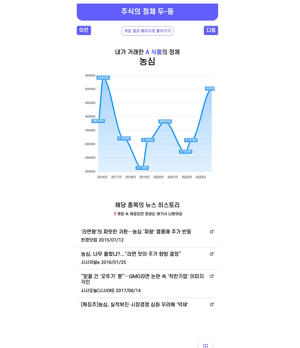 USTOCK 스크린샷 5
