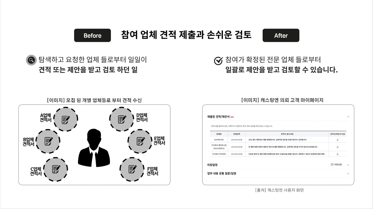 캐스팅엔 스크린샷 5