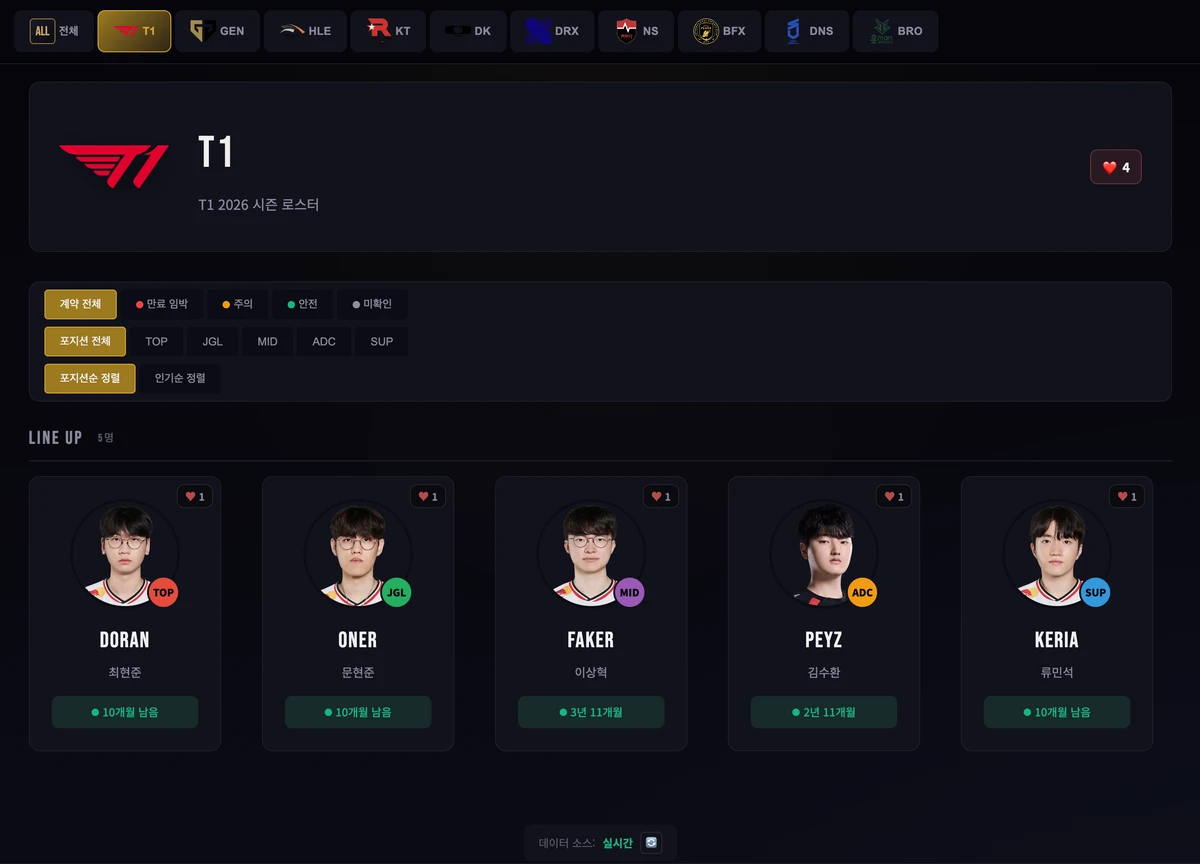 LCK ROSTER 스크린샷 2
