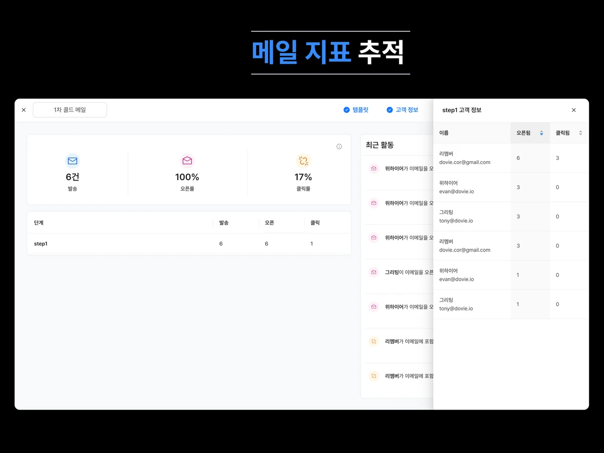하이퍼세일즈 스크린샷 3