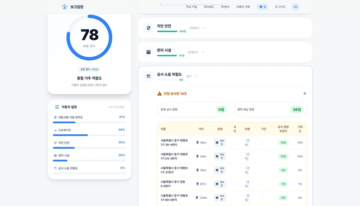 보고임장 스크린샷 4