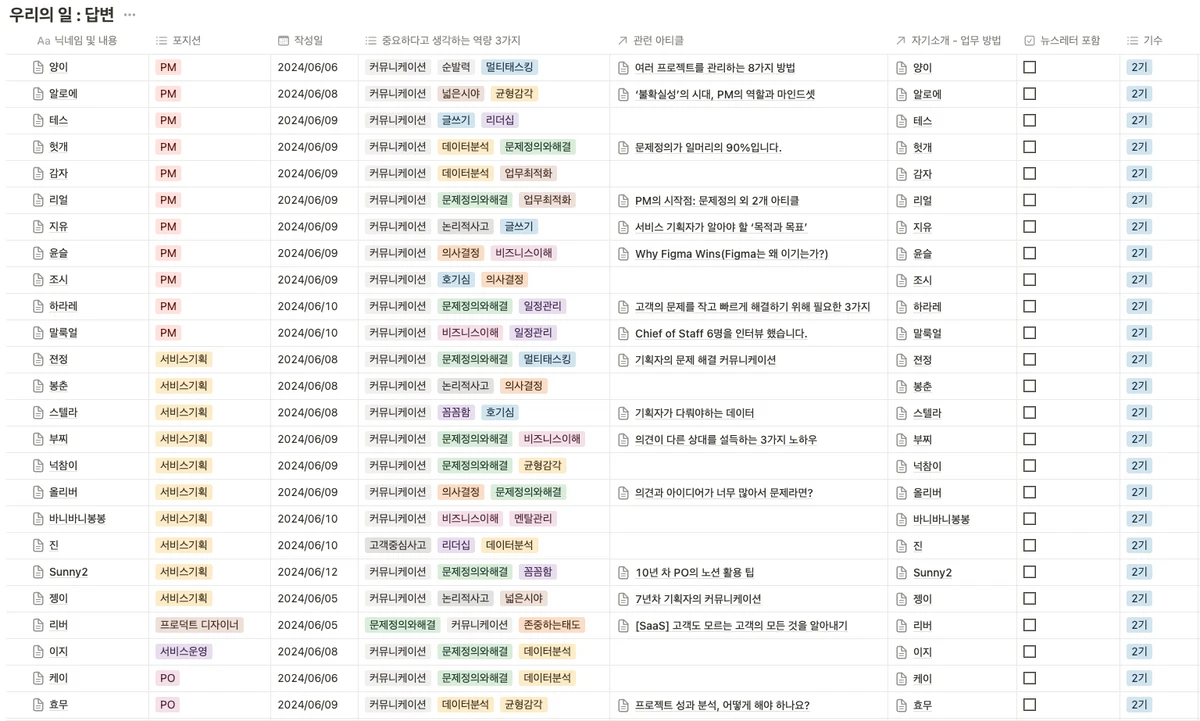 프로덕트 레시피 클럽 스크린샷 3