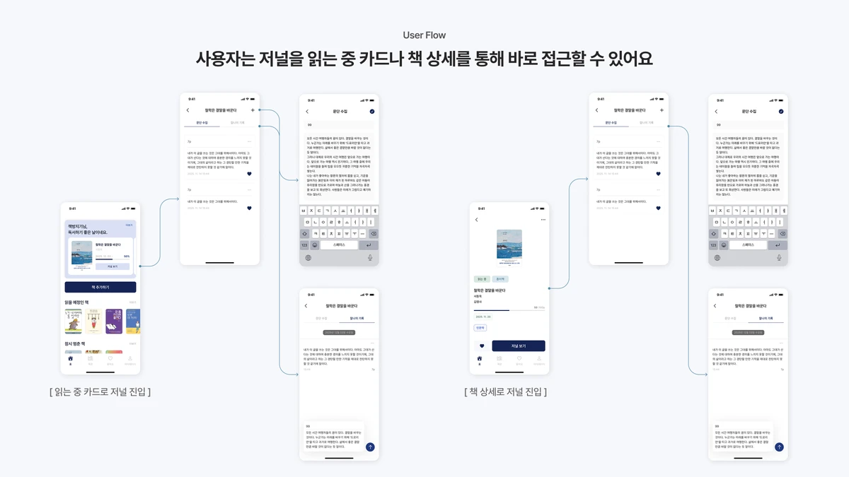낯선책방 스크린샷 2