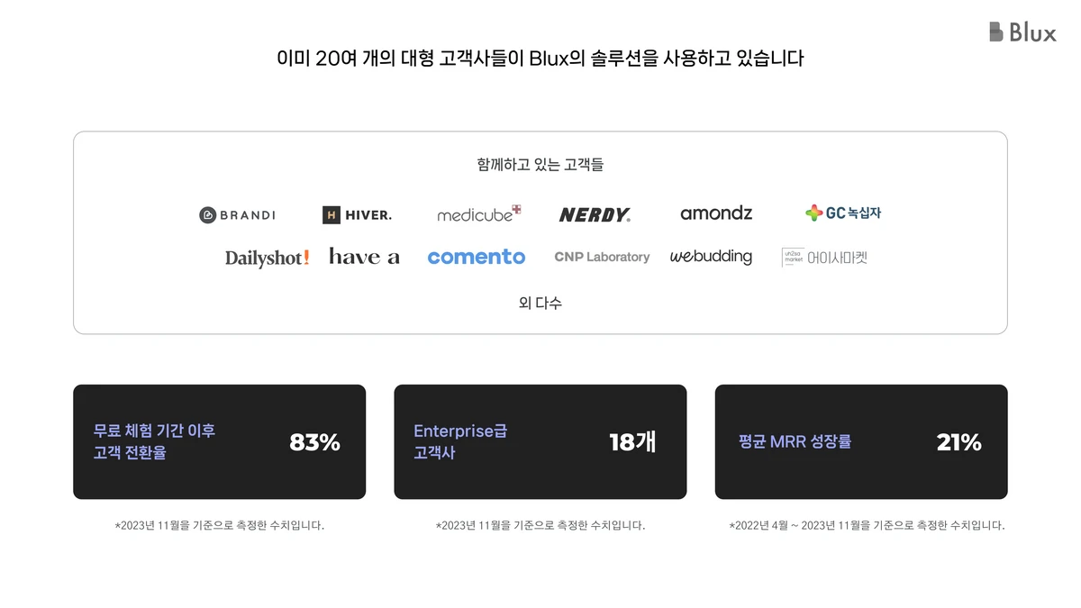 블럭스 Blux 스크린샷 4