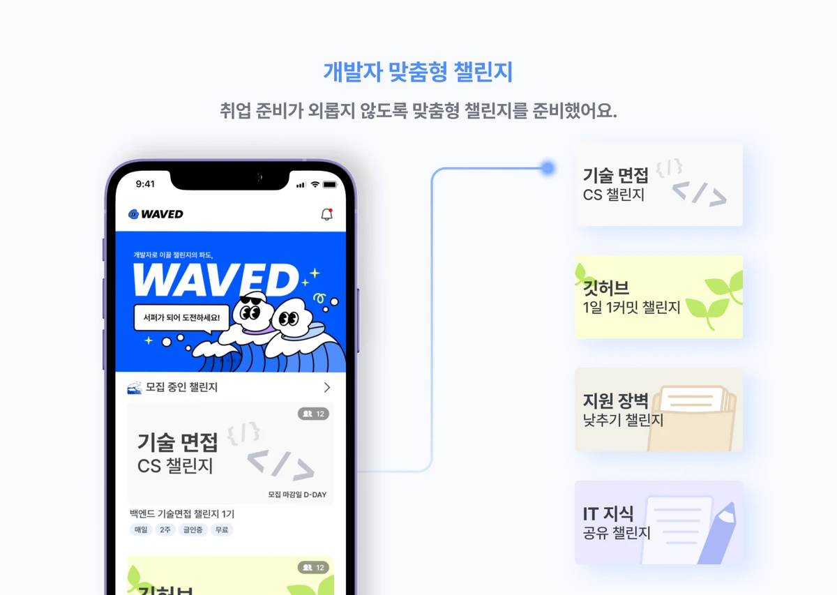 WAVED 스크린샷 2