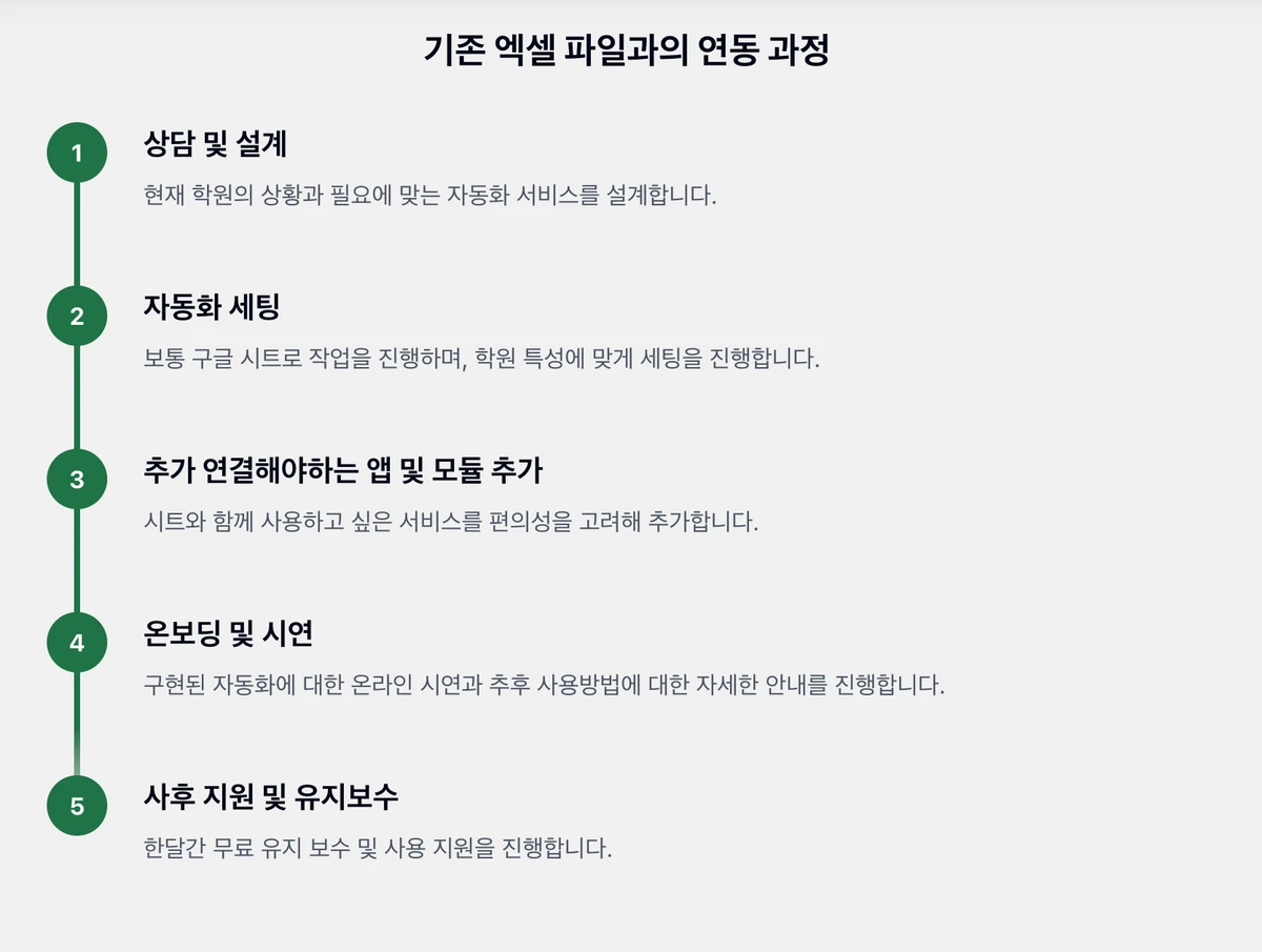 클래스플로우 스크린샷 2