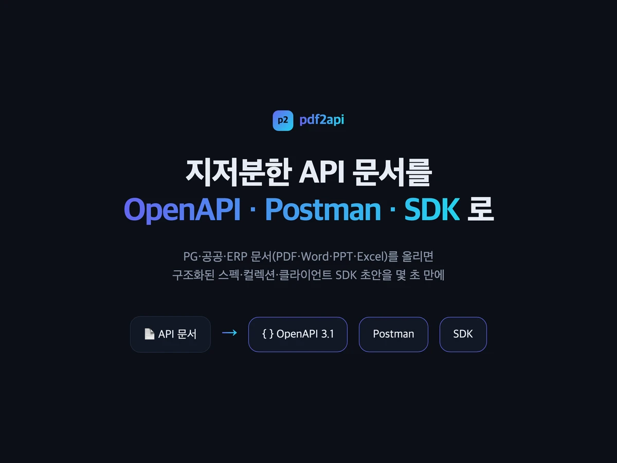 pdf2api 스크린샷 1