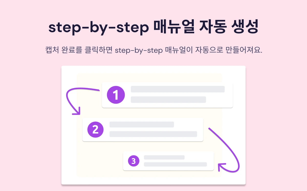 StepHow 스크린샷 2