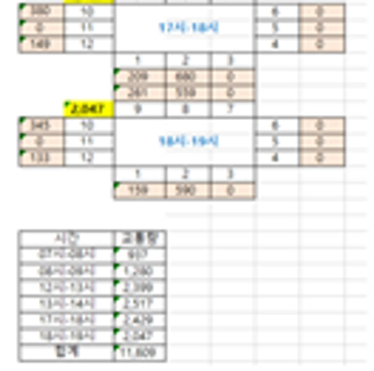 AI 기반 실시간 교통정보 모니터링 플랫폼 스크린샷 5