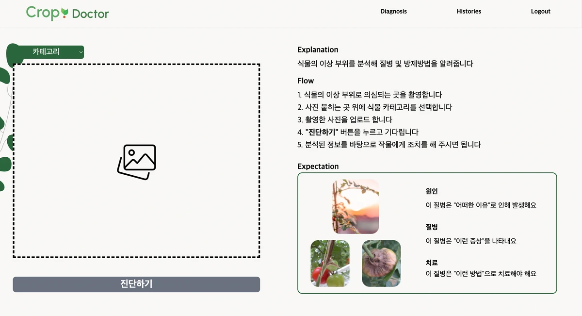 Crop Doctor 스크린샷 1