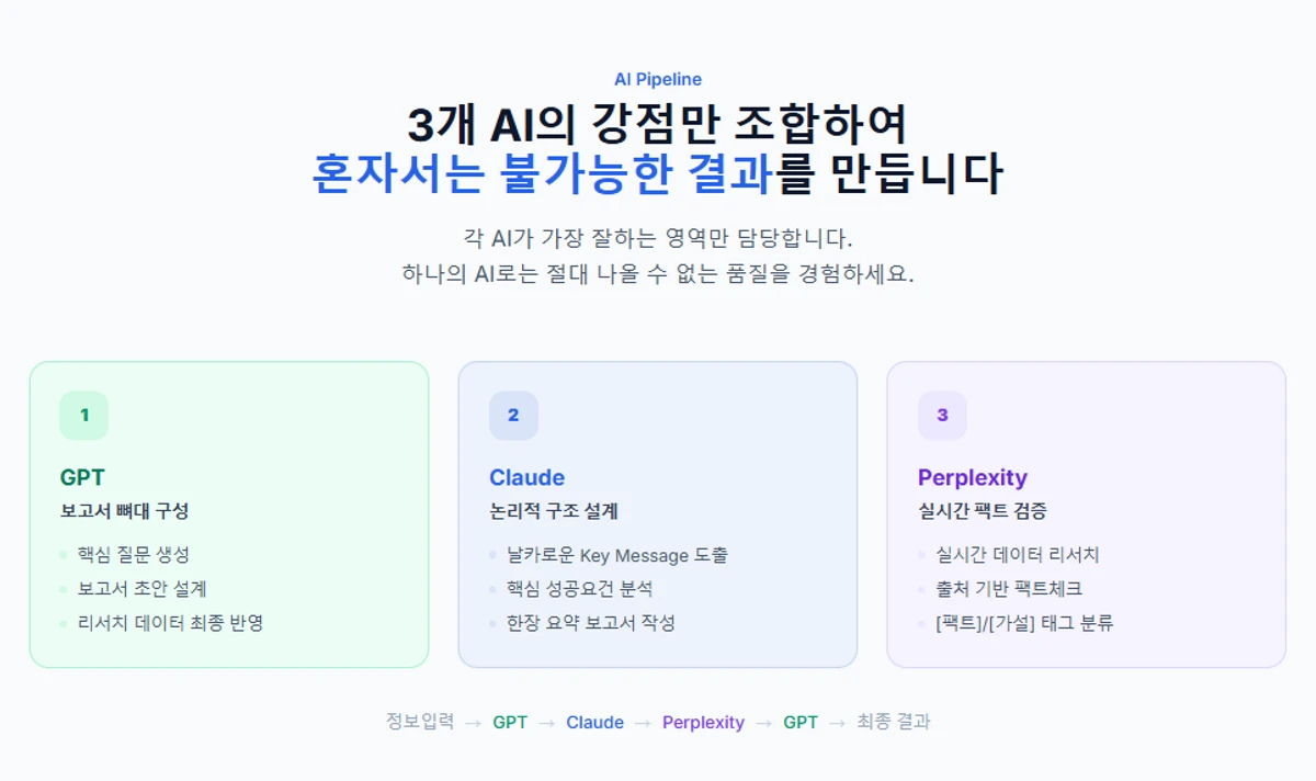 Clarent 스크린샷 3