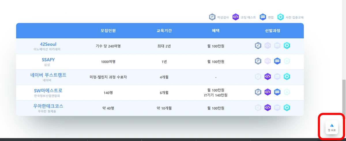 예발자닷컴 스크린샷 3