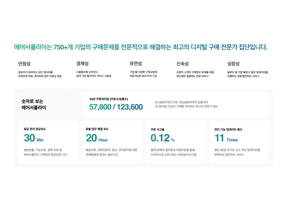 에어서플라이 스크린샷 5